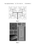 Microfluidics System for Sequencing diagram and image