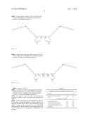 COMPOSITION BASED ON GEMINALS ZWITTERIONICS LIQUIDS AS WETTABILITY     MODIFIERS IN ENHANCED OIL RECOVERY PROCESSES diagram and image