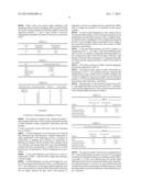 COMPOSITION BASED ON GEMINALS ZWITTERIONICS LIQUIDS AS WETTABILITY     MODIFIERS IN ENHANCED OIL RECOVERY PROCESSES diagram and image