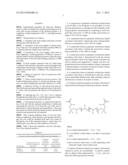 COMPOSITION BASED ON GEMINALS ZWITTERIONICS LIQUIDS AS WETTABILITY     MODIFIERS IN ENHANCED OIL RECOVERY PROCESSES diagram and image