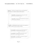 SYNTHESIS OF BIOLUBRICANT ESTERS FROM UNSATURATED FATTY ACID DERIVATIVES. diagram and image