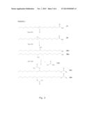 SYNTHESIS OF BIOLUBRICANT ESTERS FROM UNSATURATED FATTY ACID DERIVATIVES. diagram and image