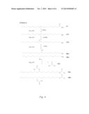 SYNTHESIS OF BIOLUBRICANT ESTERS FROM UNSATURATED FATTY ACID DERIVATIVES. diagram and image