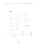 SYNTHESIS OF BIOLUBRICANT ESTERS FROM UNSATURATED FATTY ACID DERIVATIVES. diagram and image