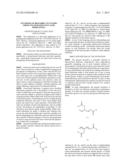 SYNTHESIS OF BIOLUBRICANT ESTERS FROM UNSATURATED FATTY ACID DERIVATIVES. diagram and image