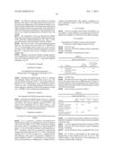 USE OF QUATERNIZED ALKYL AMINES AS ADDITIVE IN FUELS AND LUBRICANTS diagram and image