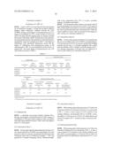 SKIN CLEANSER COMPOSITION diagram and image