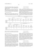 SKIN CLEANSER COMPOSITION diagram and image