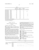 SKIN CLEANSER COMPOSITION diagram and image