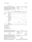 SKIN CLEANSER COMPOSITION diagram and image