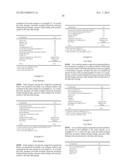 SKIN CLEANSER COMPOSITION diagram and image