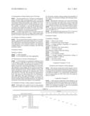 SKIN CLEANSER COMPOSITION diagram and image