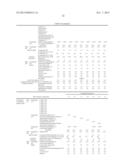 SKIN CLEANSER COMPOSITION diagram and image