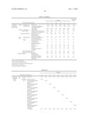 SKIN CLEANSER COMPOSITION diagram and image