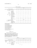 SKIN CLEANSER COMPOSITION diagram and image