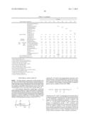 SKIN CLEANSER COMPOSITION diagram and image