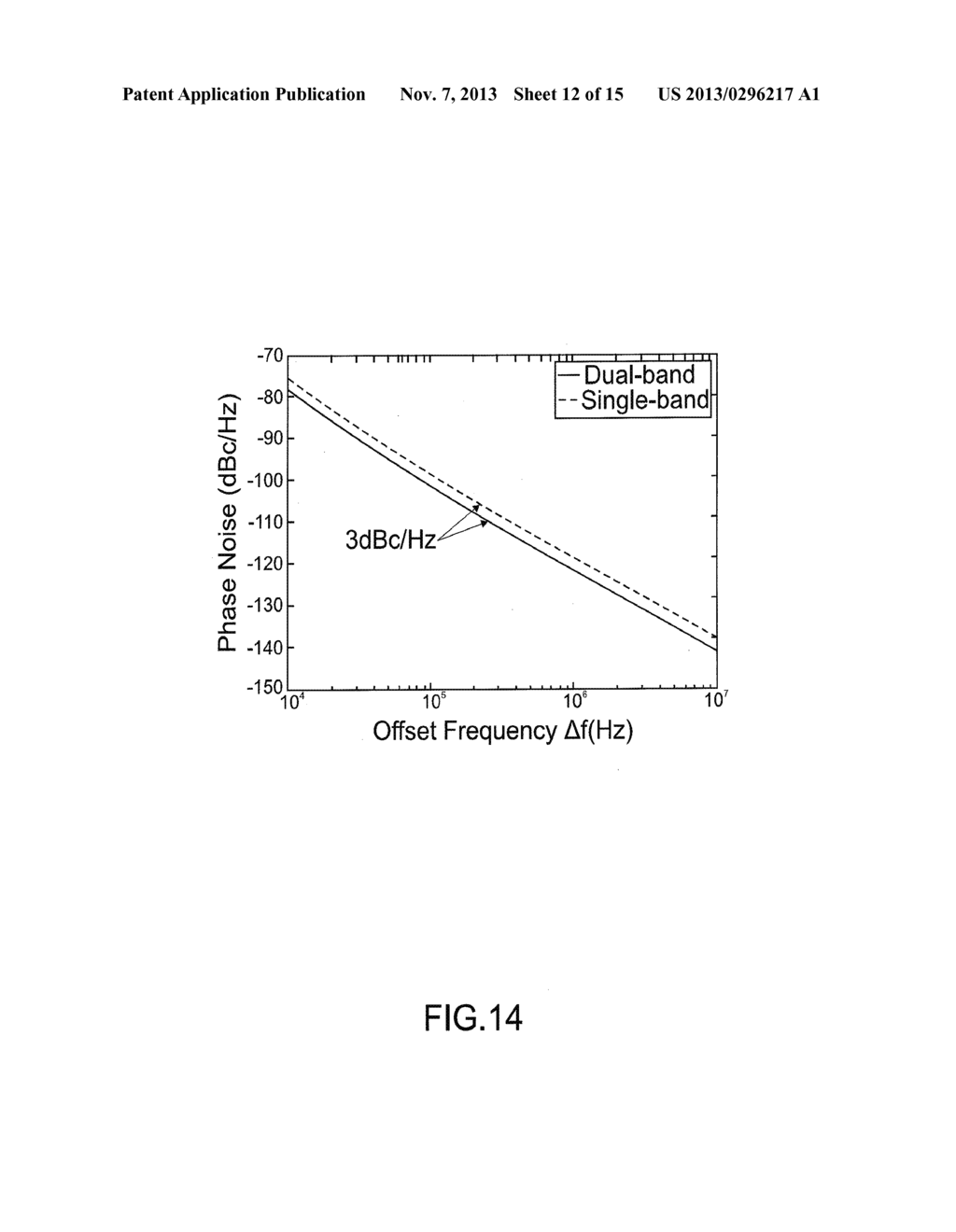 OSCILLATOR CIRCUIT AND SYSTEM - diagram, schematic, and image 13