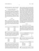 NON-FLUOROPOLYMER SURFACE PROTECTION COMPOSITION diagram and image