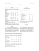 NON-FLUOROPOLYMER SURFACE PROTECTION COMPOSITION diagram and image