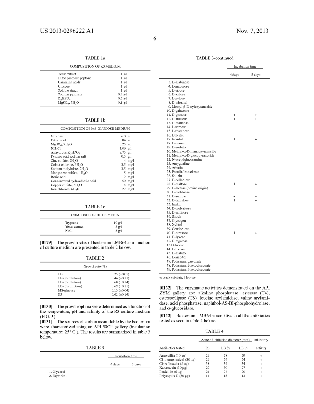 NOVEL BACTERIUM AND EXTRACTS OF SAID BACTERIUM AND THE USE OF SAME IN     THERAPY - diagram, schematic, and image 17