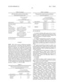 EFFLUX PUMP INHIBITORS diagram and image