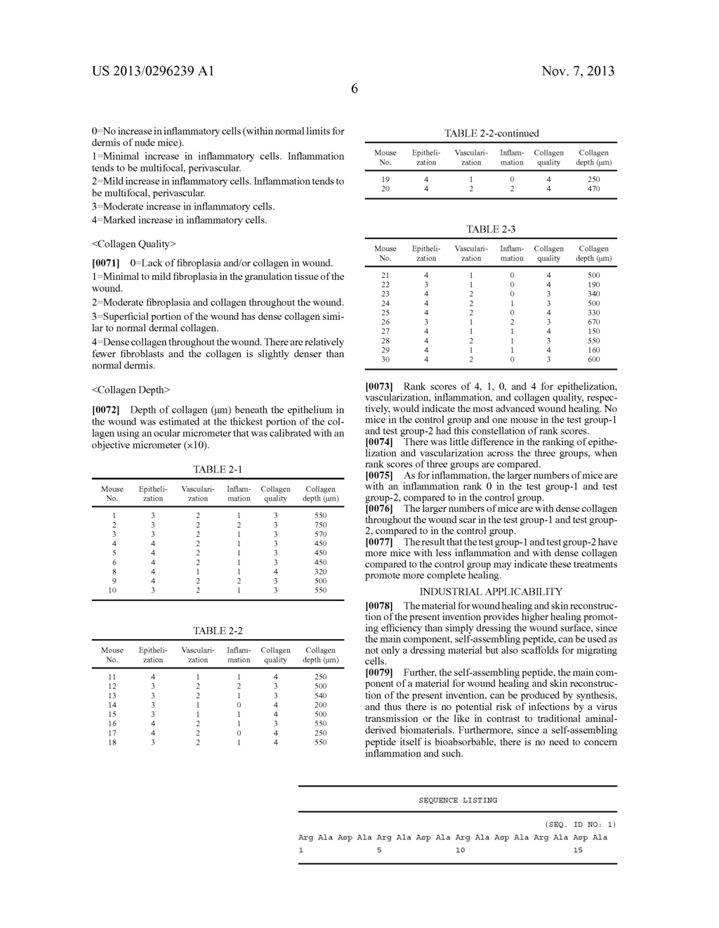 Material for Wound Healing and Skin Reconstruction - diagram, schematic, and image 16