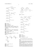 PROLINAMIADE DERIVATIVES AS THROMBIN INHIBITOR, PREPRARATION METHOD AND     APPLICATION THEREOF diagram and image