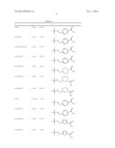 PROLINAMIADE DERIVATIVES AS THROMBIN INHIBITOR, PREPRARATION METHOD AND     APPLICATION THEREOF diagram and image