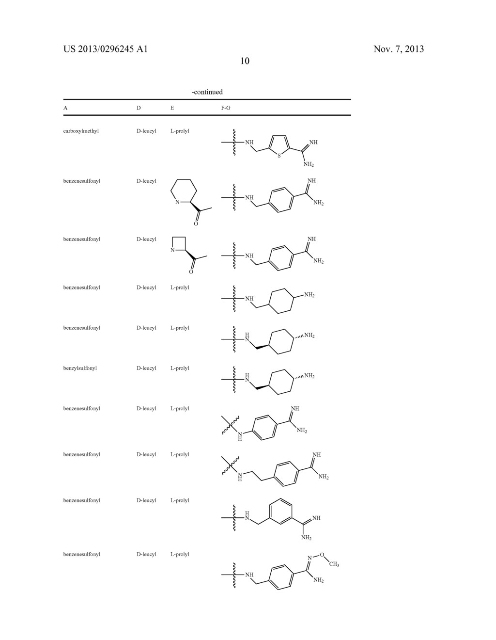 PROLINAMIADE DERIVATIVES AS THROMBIN INHIBITOR, PREPRARATION METHOD AND     APPLICATION THEREOF - diagram, schematic, and image 11