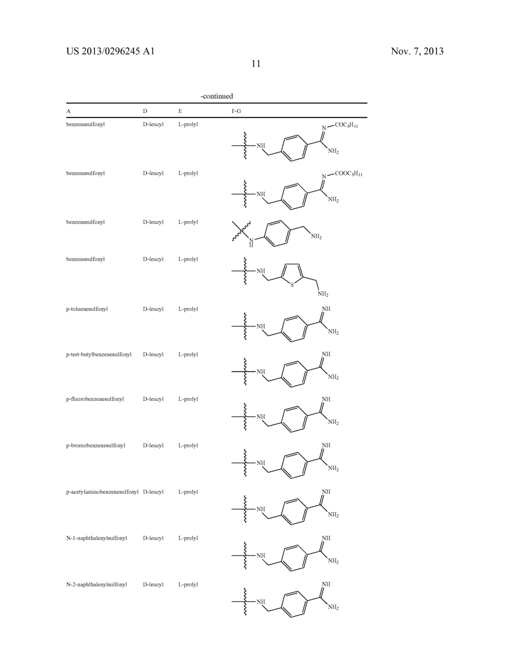 PROLINAMIADE DERIVATIVES AS THROMBIN INHIBITOR, PREPRARATION METHOD AND     APPLICATION THEREOF - diagram, schematic, and image 12