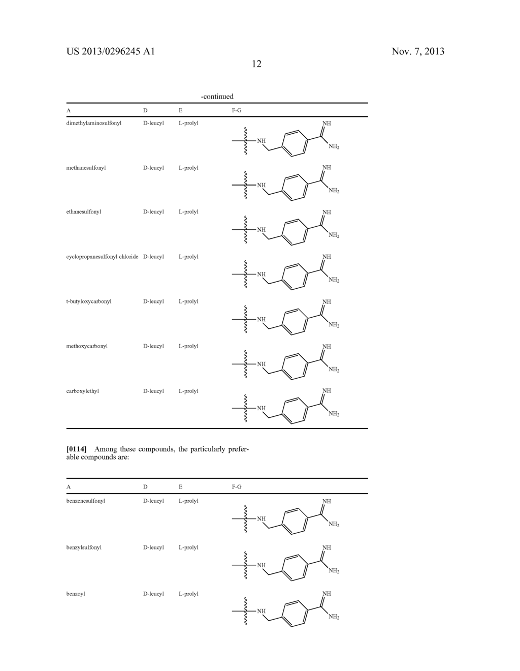 PROLINAMIADE DERIVATIVES AS THROMBIN INHIBITOR, PREPRARATION METHOD AND     APPLICATION THEREOF - diagram, schematic, and image 13