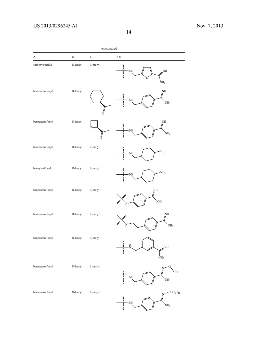 PROLINAMIADE DERIVATIVES AS THROMBIN INHIBITOR, PREPRARATION METHOD AND     APPLICATION THEREOF - diagram, schematic, and image 15