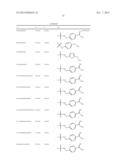 PROLINAMIADE DERIVATIVES AS THROMBIN INHIBITOR, PREPRARATION METHOD AND     APPLICATION THEREOF diagram and image