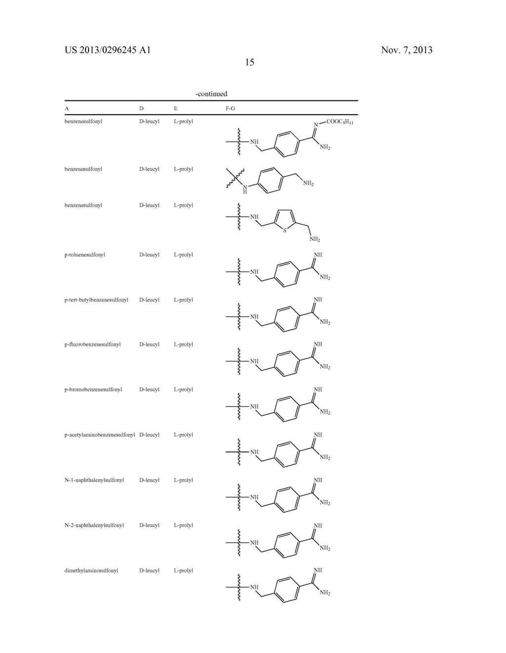 PROLINAMIADE DERIVATIVES AS THROMBIN INHIBITOR, PREPRARATION METHOD AND     APPLICATION THEREOF - diagram, schematic, and image 16