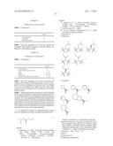 PROLINAMIADE DERIVATIVES AS THROMBIN INHIBITOR, PREPRARATION METHOD AND     APPLICATION THEREOF diagram and image