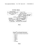 COSMETIC AND/OR PHARMACEUTICAL COMPOSITION COMPRISING A YEAST PEPTIDE     HYDROLYSATE AND USE OF THE YEAST PEPTIDE HYDROLYSATE AS AN ACTIVE AGENT     FOR STRENGTHENING HAIR diagram and image