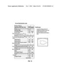 COSMETIC AND/OR PHARMACEUTICAL COMPOSITION COMPRISING A YEAST PEPTIDE     HYDROLYSATE AND USE OF THE YEAST PEPTIDE HYDROLYSATE AS AN ACTIVE AGENT     FOR STRENGTHENING HAIR diagram and image