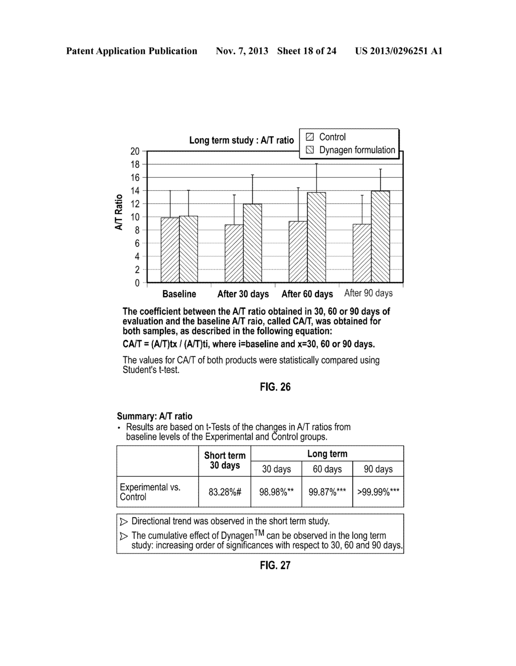 COSMETIC AND/OR PHARMACEUTICAL COMPOSITION COMPRISING A YEAST PEPTIDE     HYDROLYSATE AND USE OF THE YEAST PEPTIDE HYDROLYSATE AS AN ACTIVE AGENT     FOR STRENGTHENING HAIR - diagram, schematic, and image 19