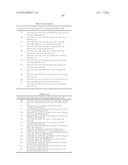 Agri-Horticultural Pest Control Compositions Comprising     4-(3-Butynyl)Aminopyrimidine Derivatives diagram and image