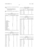 Agri-Horticultural Pest Control Compositions Comprising     4-(3-Butynyl)Aminopyrimidine Derivatives diagram and image