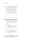 Agri-Horticultural Pest Control Compositions Comprising     4-(3-Butynyl)Aminopyrimidine Derivatives diagram and image