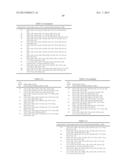 Agri-Horticultural Pest Control Compositions Comprising     4-(3-Butynyl)Aminopyrimidine Derivatives diagram and image