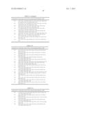 Agri-Horticultural Pest Control Compositions Comprising     4-(3-Butynyl)Aminopyrimidine Derivatives diagram and image