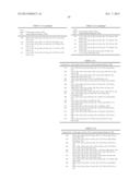 Agri-Horticultural Pest Control Compositions Comprising     4-(3-Butynyl)Aminopyrimidine Derivatives diagram and image