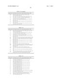 Agri-Horticultural Pest Control Compositions Comprising     4-(3-Butynyl)Aminopyrimidine Derivatives diagram and image