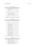 Agri-Horticultural Pest Control Compositions Comprising     4-(3-Butynyl)Aminopyrimidine Derivatives diagram and image