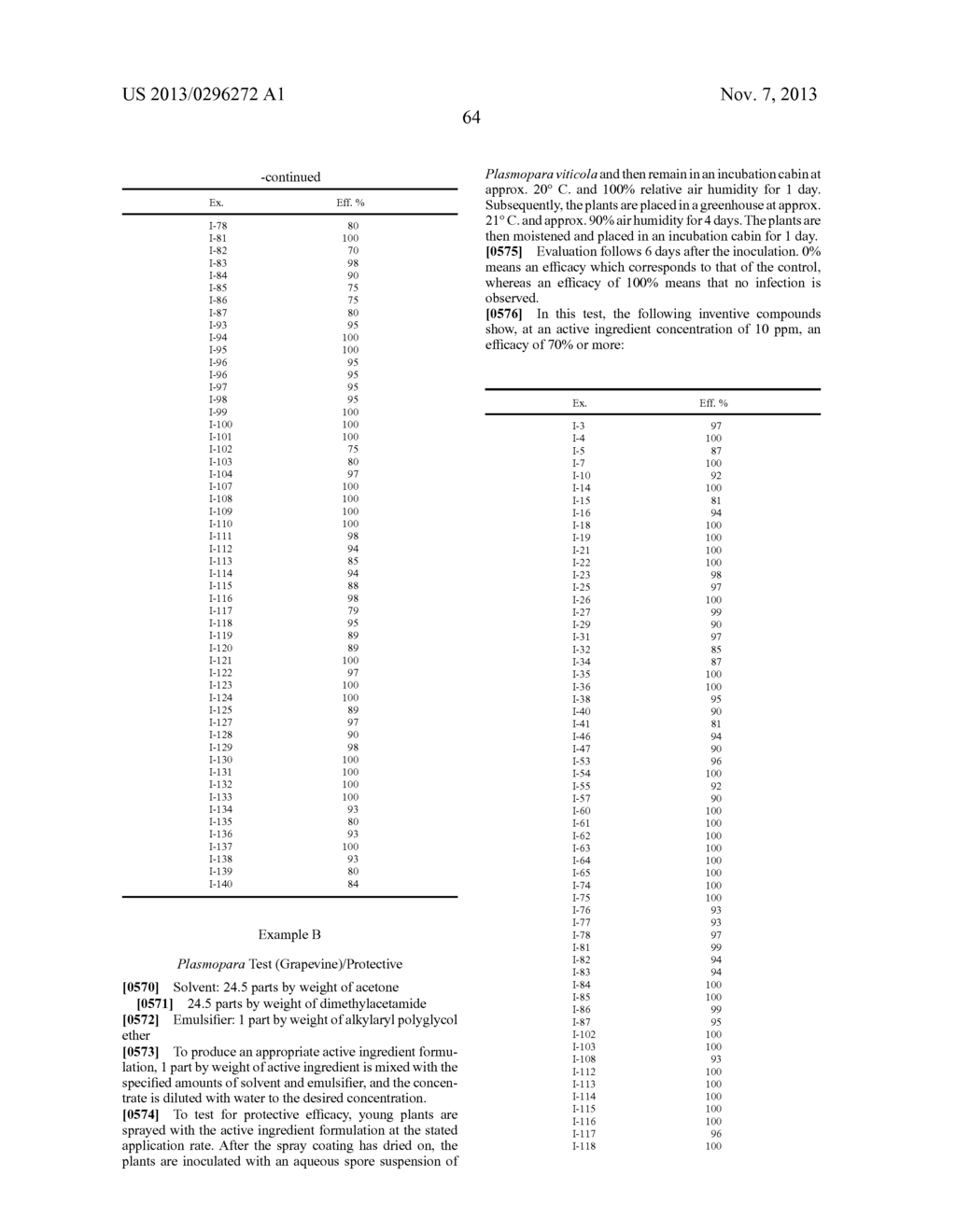 HETEROARYLPIPERIDINE AND -PIPERAZINE DERIVATIVES AS FUNGICIDES - diagram, schematic, and image 65