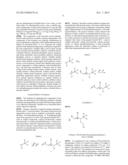 Diazeniumdiolate Derivatives diagram and image