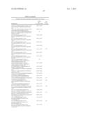 Aryl Substituted Indoles and Their Use as Blockers of Sodium Channels diagram and image