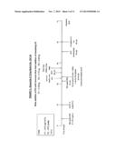 MICROEMULSION & SUB-MICRON EMULSION PROCESS & COMPOSITIONS diagram and image